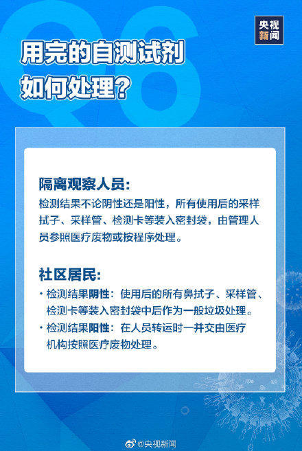 转发周知！新冠抗原自测要点